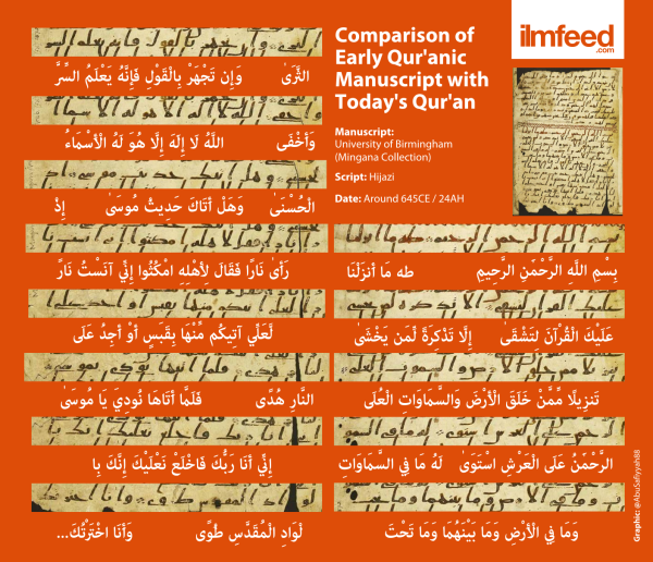 quran-comparison